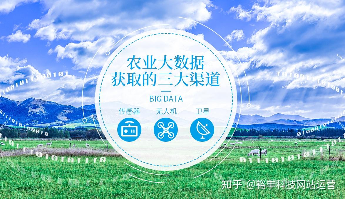 应用技术学院是什么学校_应用技术大学_3s技术及应用